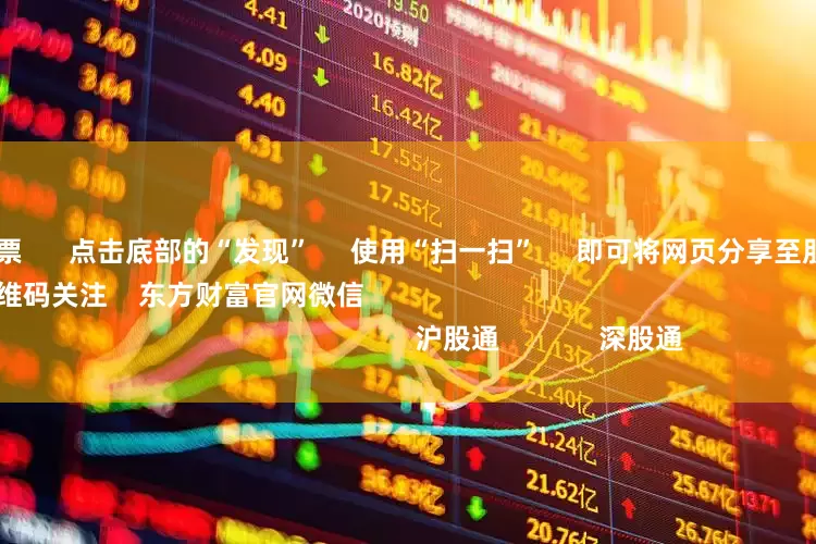 加杠杆买股票      点击底部的“发现”     使用“扫一扫”     即可将网页分享至朋友圈                            扫描二维码关注    东方财富官网微信                                                                        沪股通             深股通             